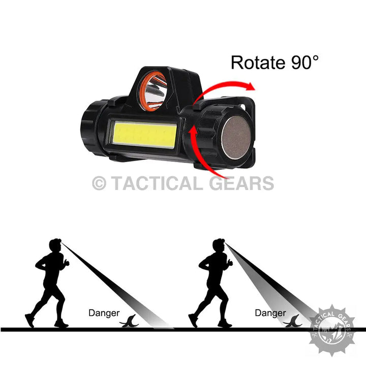 Detachable Magnetic LED Headlamp with rotatable design and multiple light sources for running
