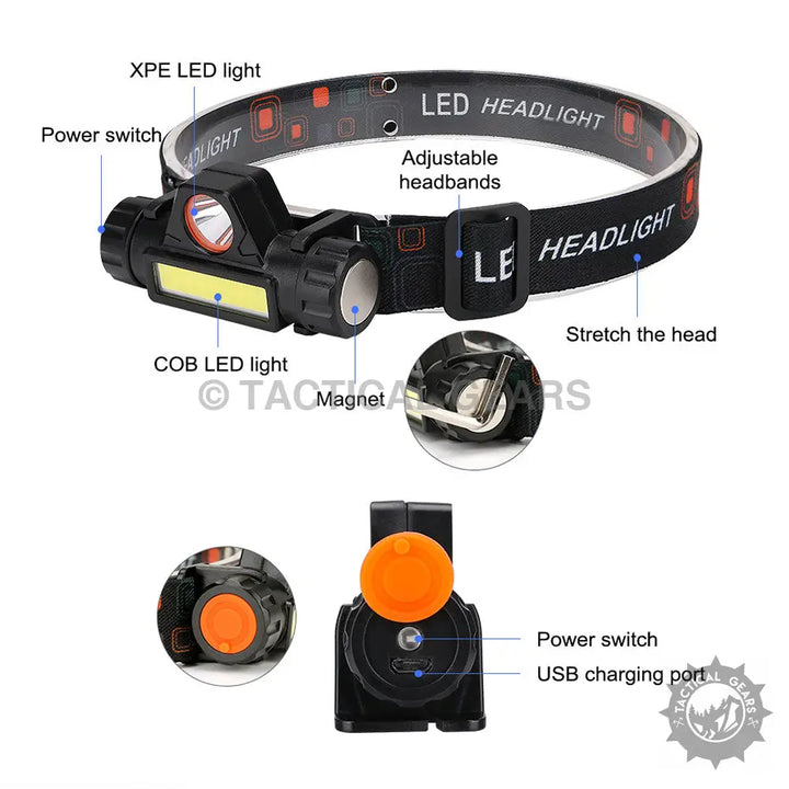 Detachable magnetic LED headlamp with adjustable headbands, XPE COB lights, and USB charging