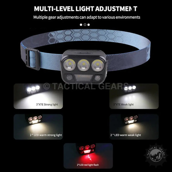 Emergency USB Motion Sensor Head Torch with multiple light modes including red flashing