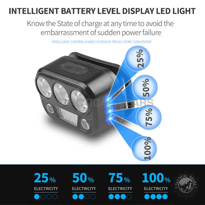 Black Emergency USB Motion Sensor Head Torch with three main lights and battery indicator