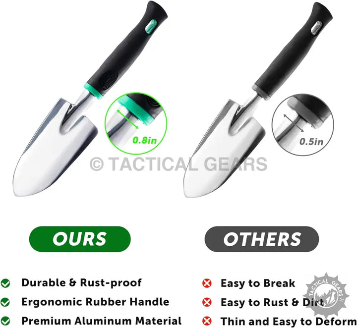 Gardening tools: Two aluminum trowels with ergonomic handles from GIGALUMI 20 pcs set