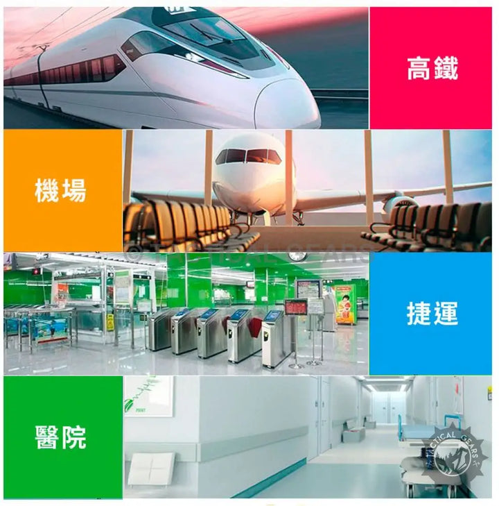Portable Handheld Security Scanner displaying a collage of transportation modes and hospital with red indication light