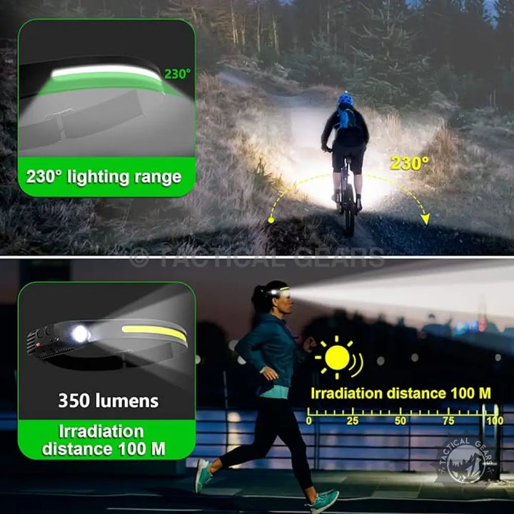 LED Head Lamp Flashlight with Motion Sensor, 230-degree lighting, 350 lumens, red light