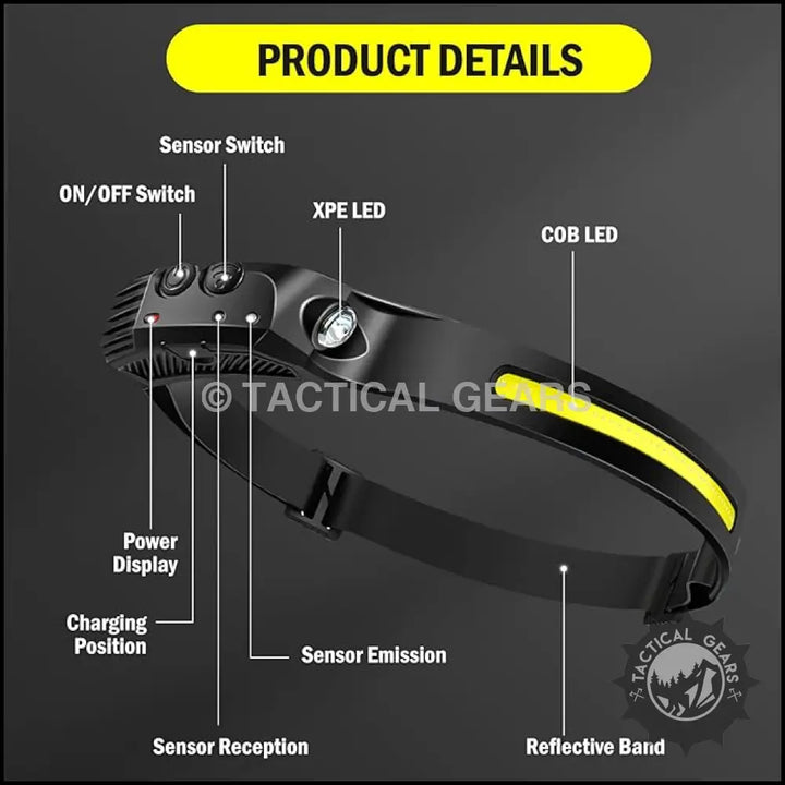 LED Head Lamp Flashlight with Motion Sensor
