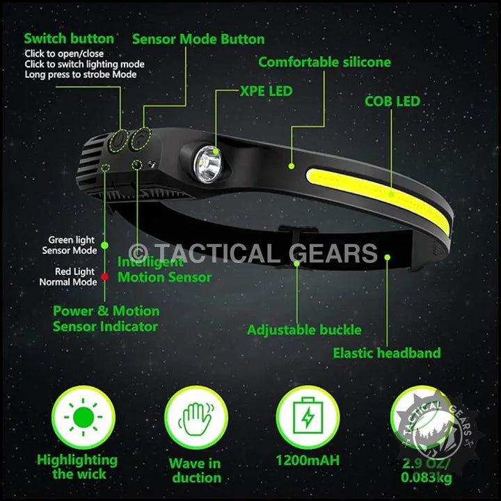 LED Head Lamp Flashlight with Motion Sensor