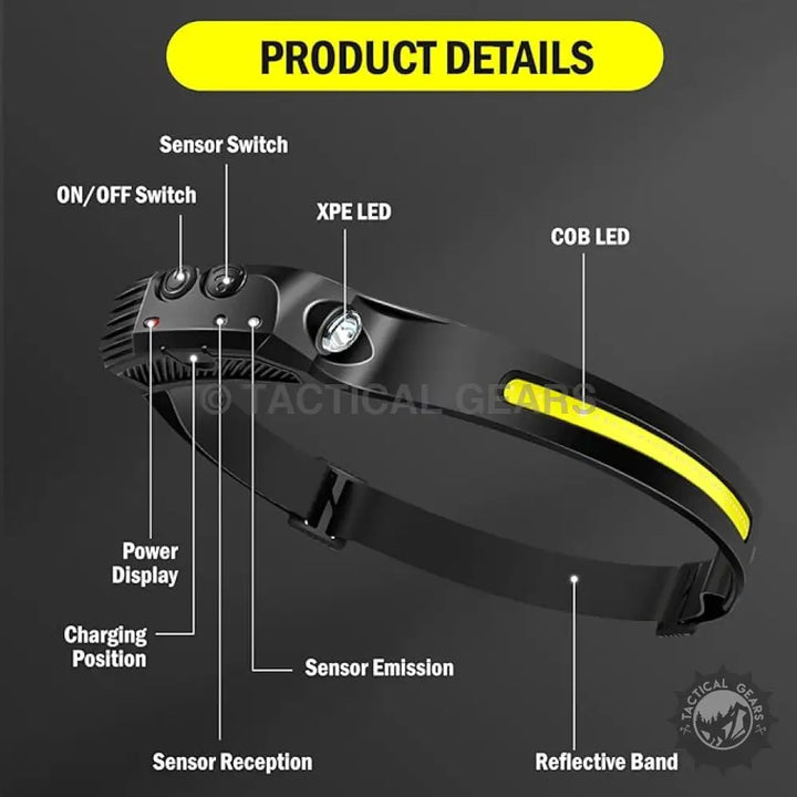 LED Head Lamp Flashlight with Motion Sensor, XPE LED Spot, COB Floodlight, and Red Light