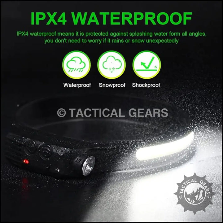 LED Head Lamp Flashlight with Motion Sensor