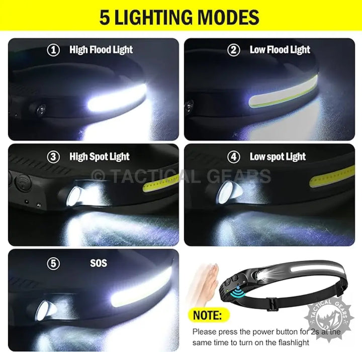 LED Head Lamp Flashlight with Motion Sensor featuring five lighting modes and red light