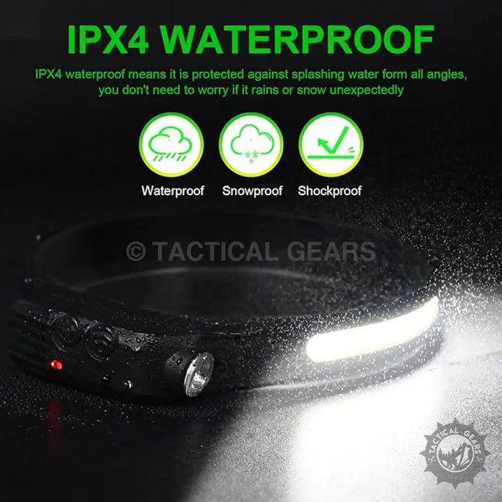 LED Head Lamp Flashlight with Motion Sensor showing water-resistant, shockproof, snowproof features and red light mode