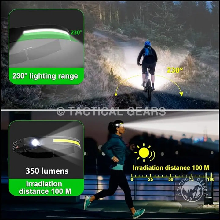 LED Head Lamp Flashlight with Motion Sensor