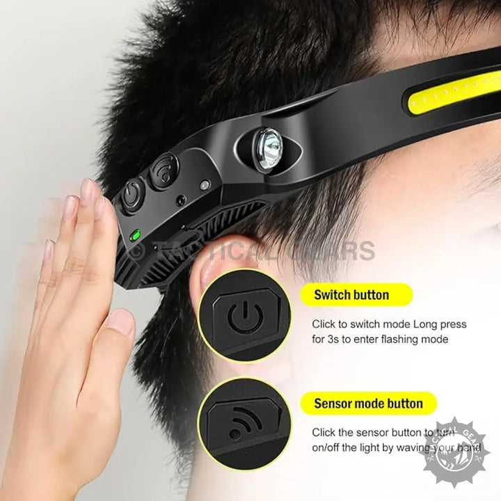 LED Head Lamp Flashlight with Motion Sensor and Red Light for hands-free illumination