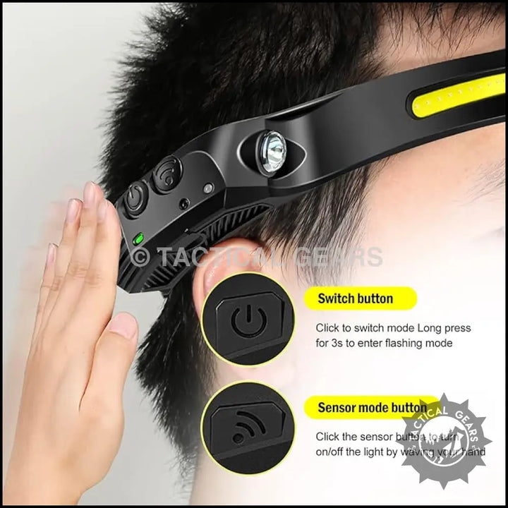 LED Head Lamp Flashlight with Motion Sensor