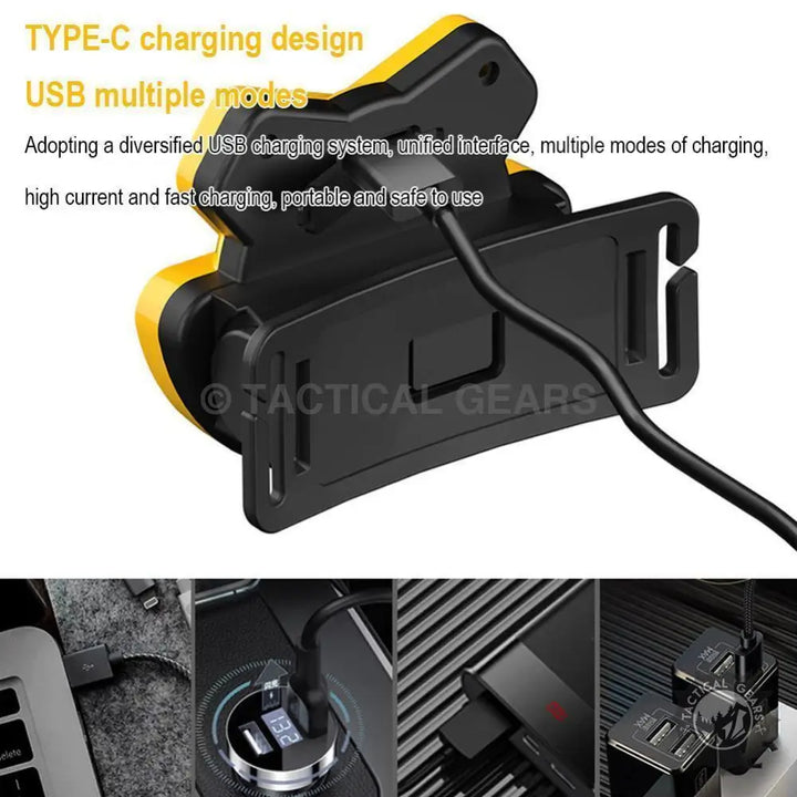 LED headlamp with clip-on design, Type-C charging, and multiple USB charging modes