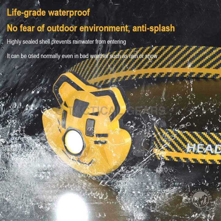 Waterproof anti-splash LED Headlamp for outdoor use in all weather conditions