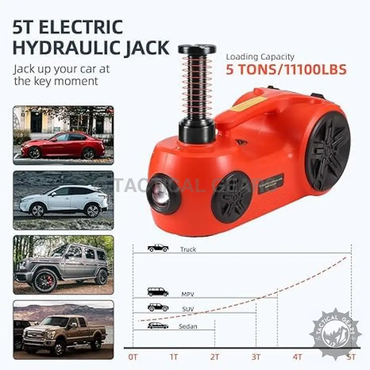 Red electric hydraulic car jack with impact wrench and 5-ton capacity in Multi-function Electric Car Jack Kit