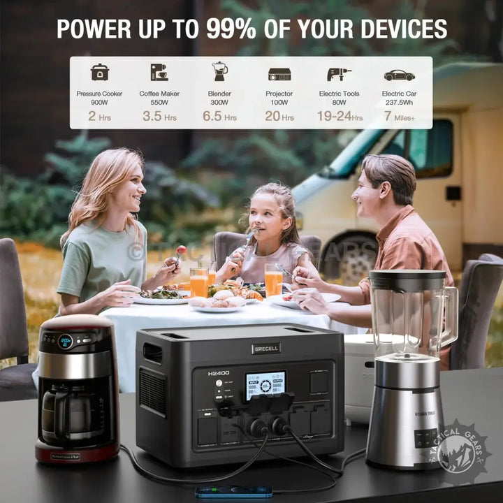 Portable Power Station Grecell T-500 with multiple outlets and digital display for portable power