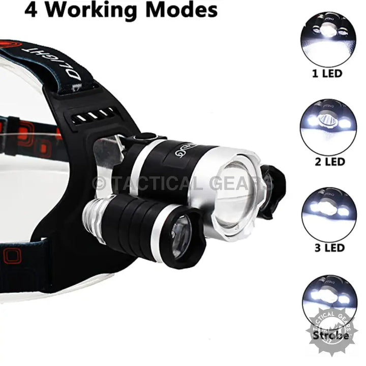 Black and silver Powerful 4-Mode Headlamp with adjustable strap and multiple lighting modes