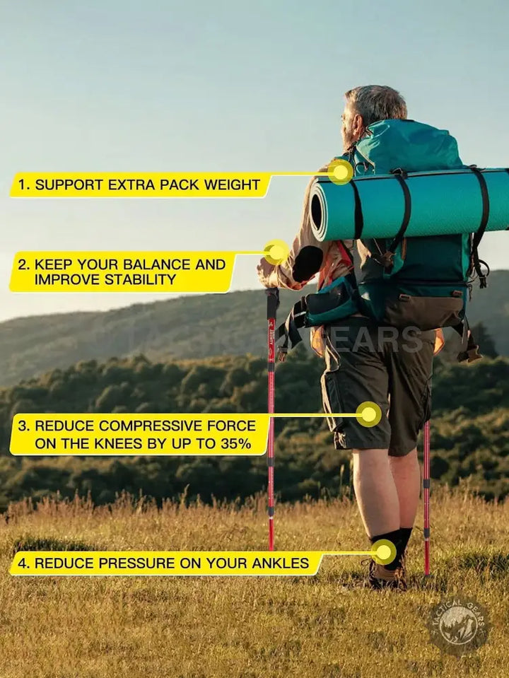 Blue backpack with yellow accents and AntiShock hiking stick