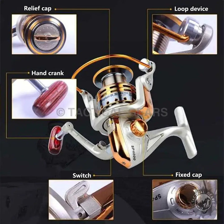 Silver and gold fishing reel with labeled parts on Retractable Fishing Rod Set product