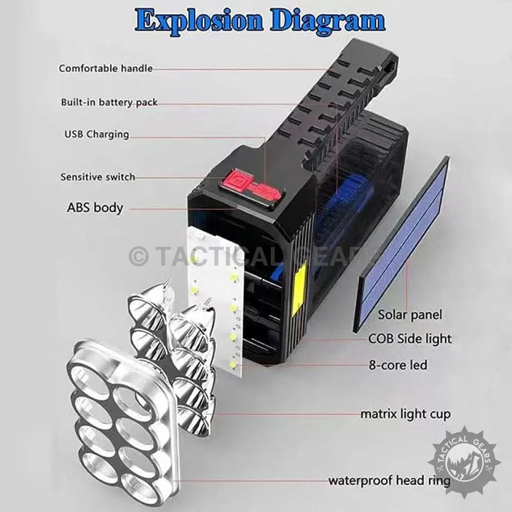 Exploded diagram of Solar Rechargeable COB Flashlight with handle, battery, USB, waterproof ring