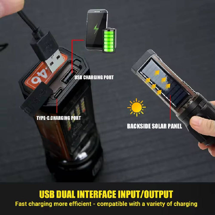 Tactical Multifunctional Solar Flashlight with USB-A, USB-C ports, and solar panel for versatile power