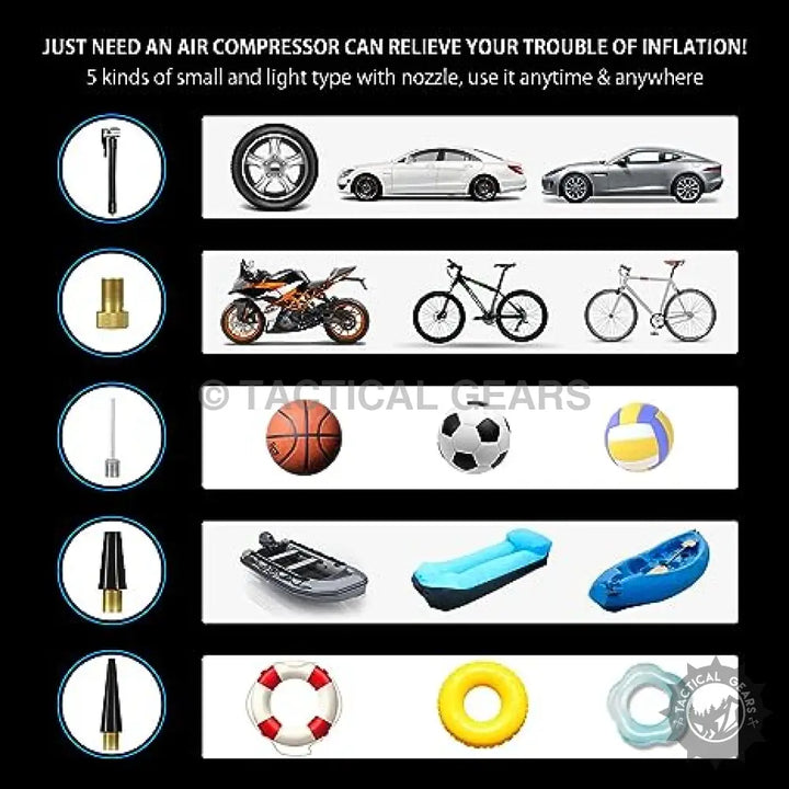 Infographic showcasing versatile portable air compressor with nozzles for tires, balls, inflatables