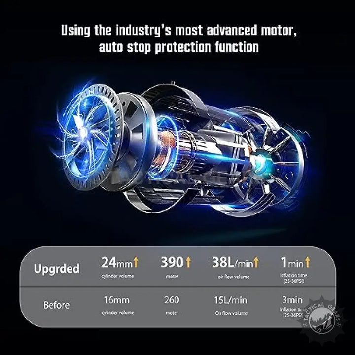 Portable air compressor Tire Inflator with auto stop protection and fast inflation