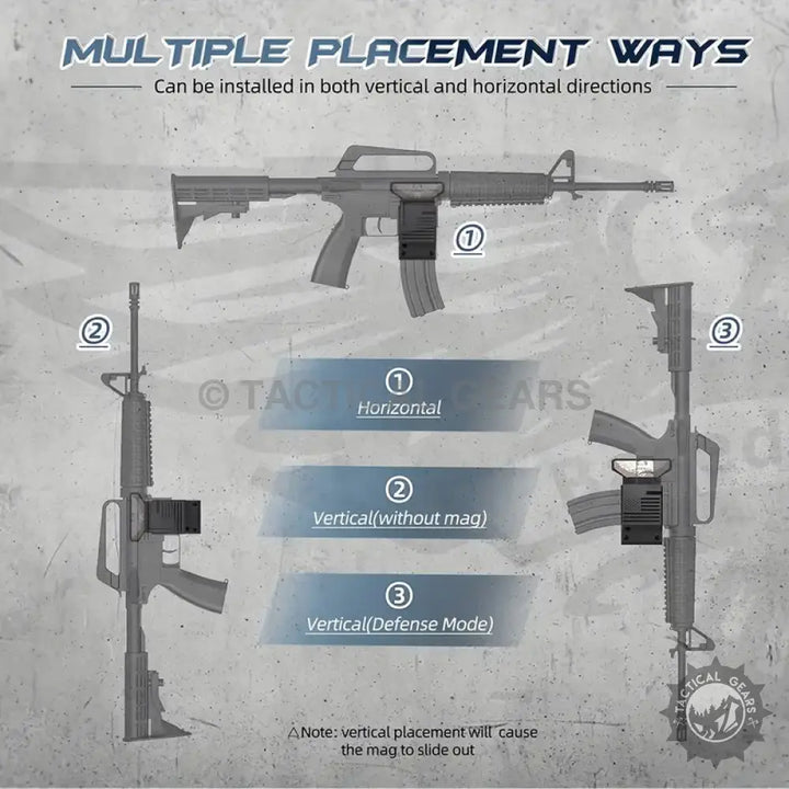 Wall mounted holster accessory showing various mounting orientations for rifles